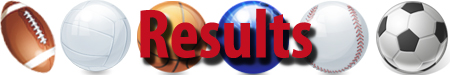 Results